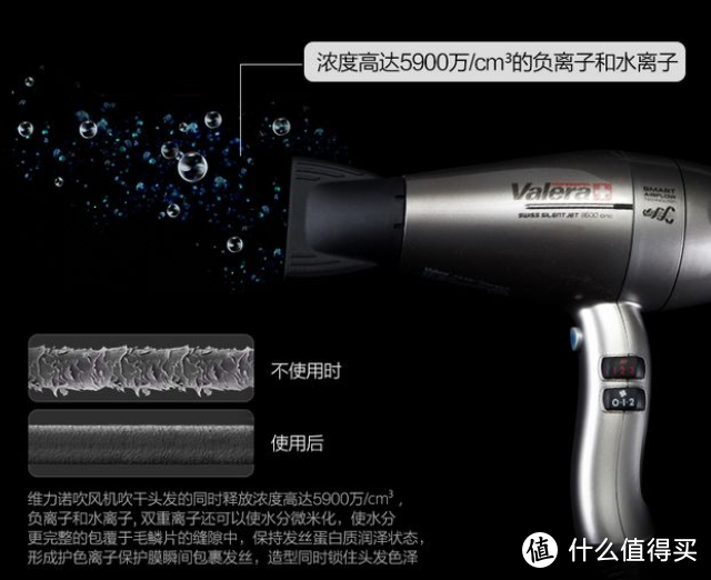 是什么让我的头发乌黑发亮？Valera SilentJet 8600水护色吹风机！（测评真人秀）