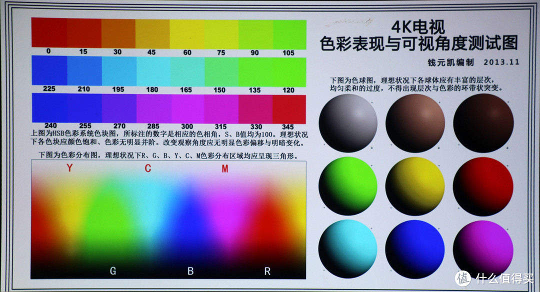 画质比微投更具说服力，爱普生CH-TW650投影机评测