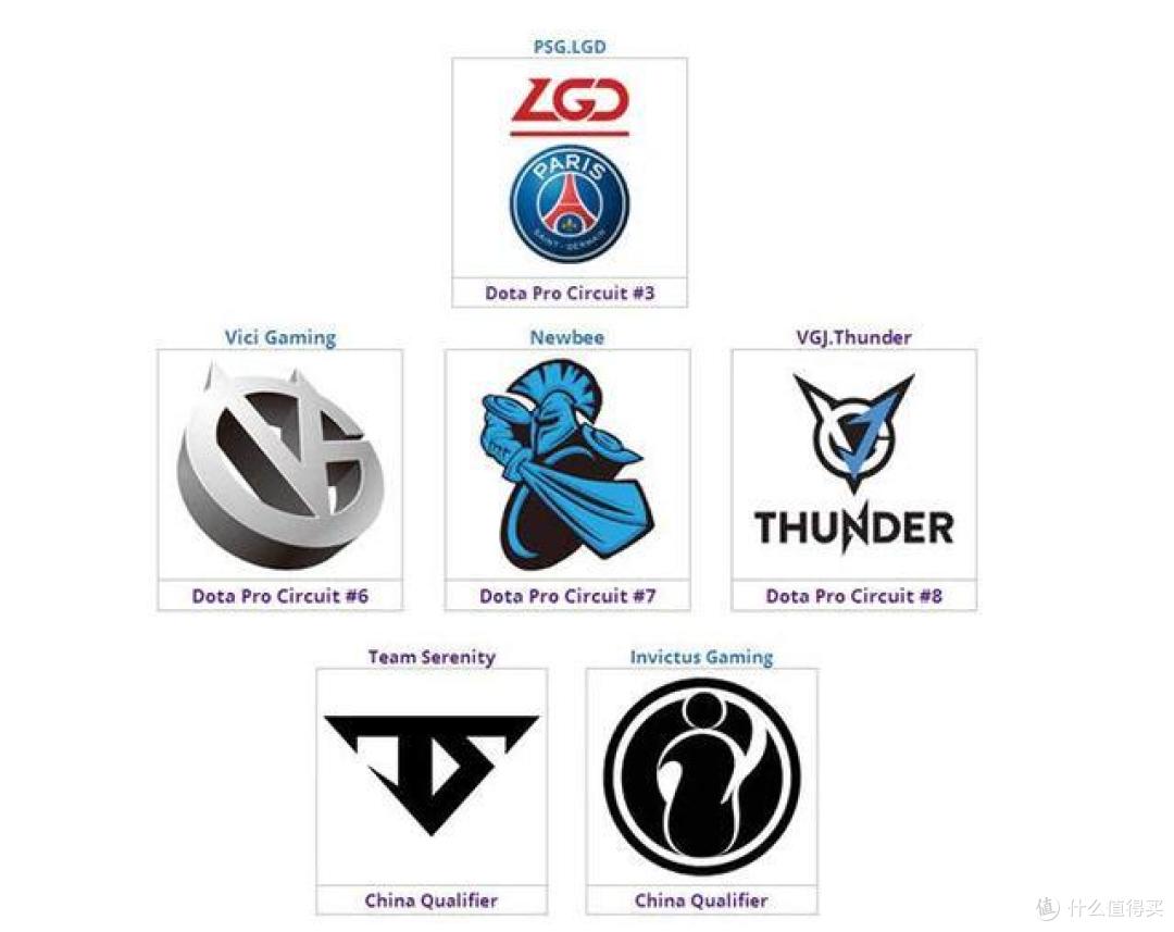 连续三年从海选血战到ti预选赛在中国战队中独树一帜的ftd