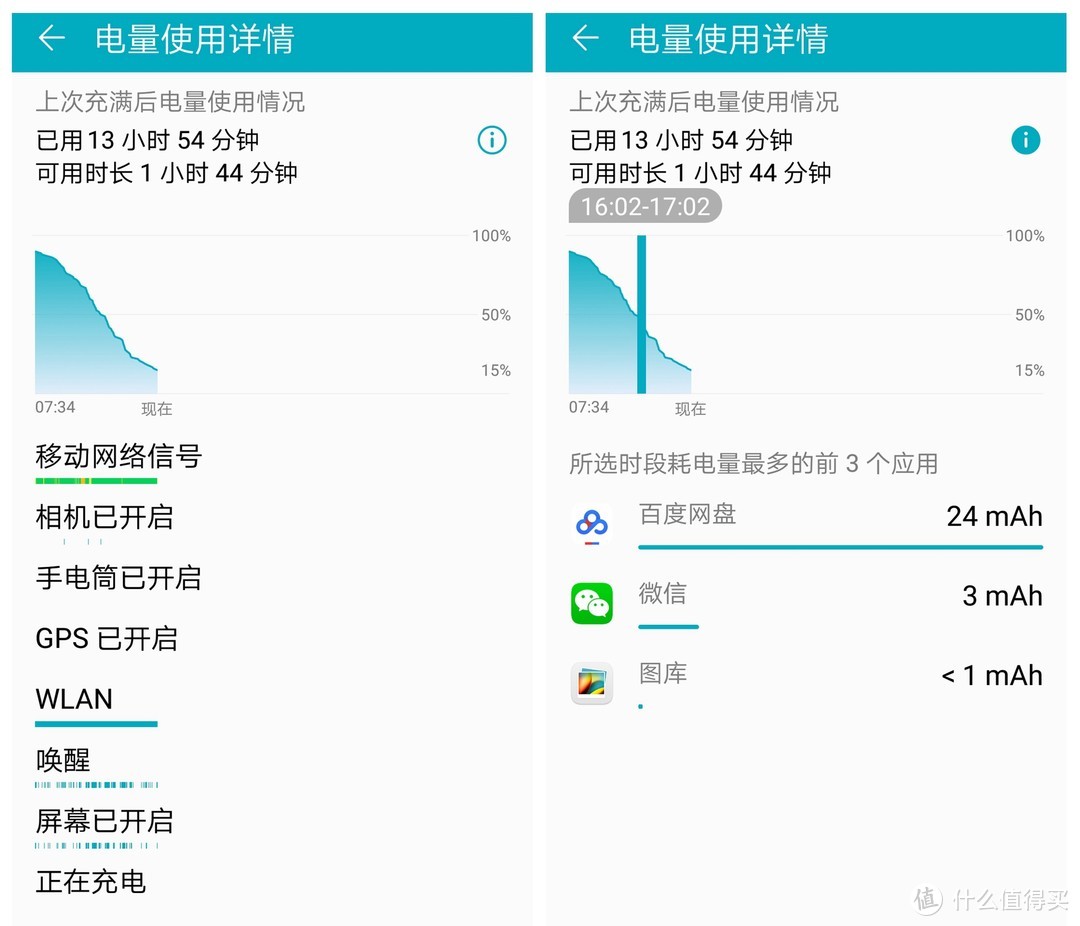 潮美外观，前沿科技：HUAWEI 华为 荣耀10 全面屏手机 使用评测