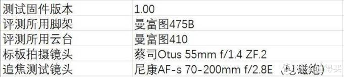 尼康D850测评—唯一能打败我的只有自己