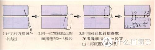 藏针缝