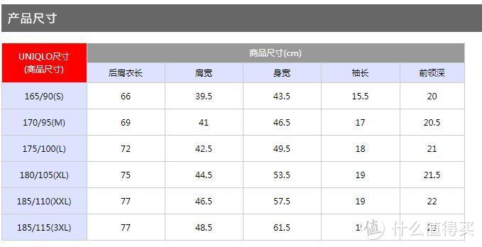 舒适易搭配！UNIQLO 优衣库 AIRism 网眼V领T恤 开箱