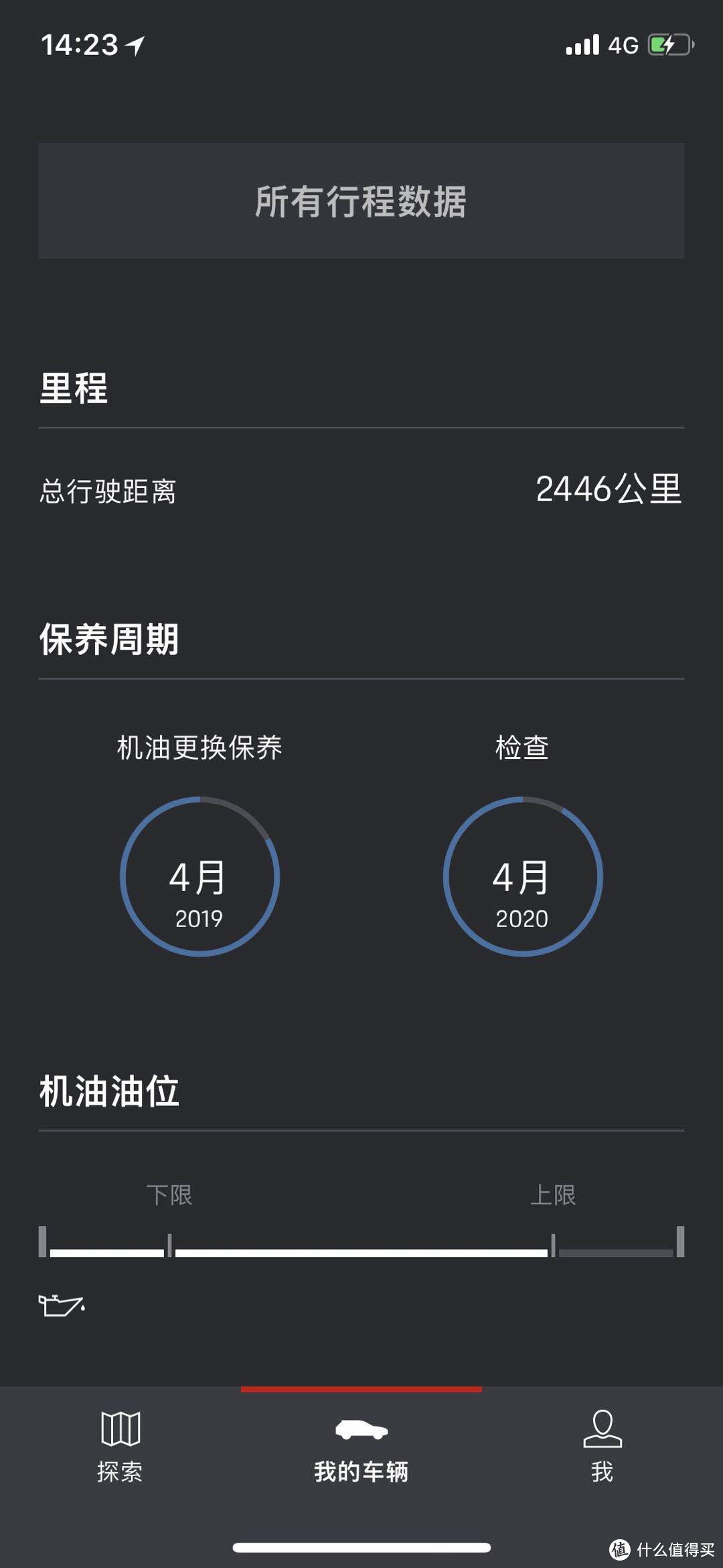 当环顾四周始终无法找到我的梦想之车时，保时捷卡宴2019上市了