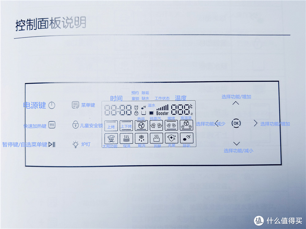 daogrs嵌入式蒸烤箱使用效果报告