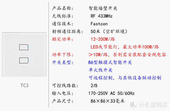 房屋灯控智能化升级新选择：“BroadLink· 博联·魔法家全屋智能套装系列”之“智能灯控”