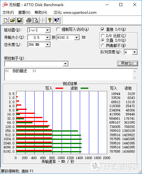 AMD Ryzen 2500U在移动处理器市场的逆袭：Dell Inspiron 15-5575笔记本使用体验