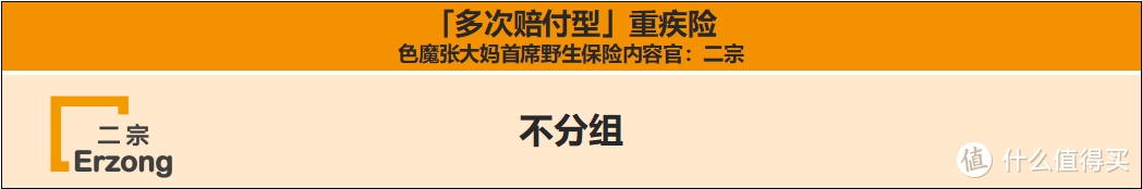 拒交智商税！这类重疾险可以多次赔付，掌握这三点没人能骗你！