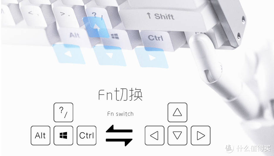 随身输入利器 or 金属萌物？iQunix F60双模机械键盘和ZOMO猫爪键帽众测