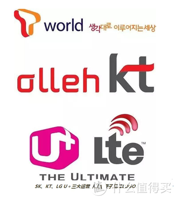 干货分享！关于韩版手机你想知道的一切都在这里！