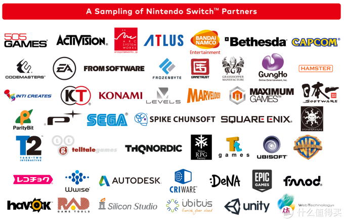 新手福利，Jump为你准备了最全 Switch 问题解答手册