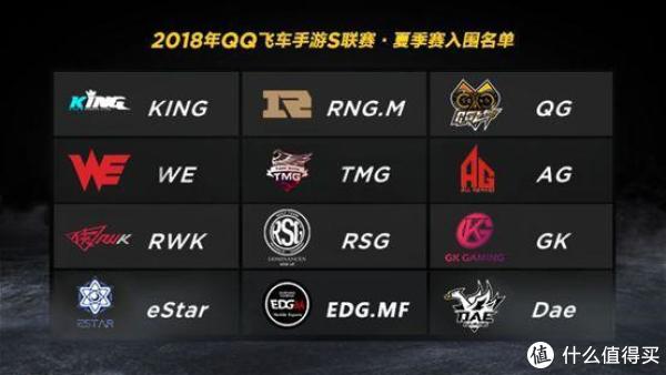 RNG、EDG等多家俱乐部成立QQ飞车手游职业