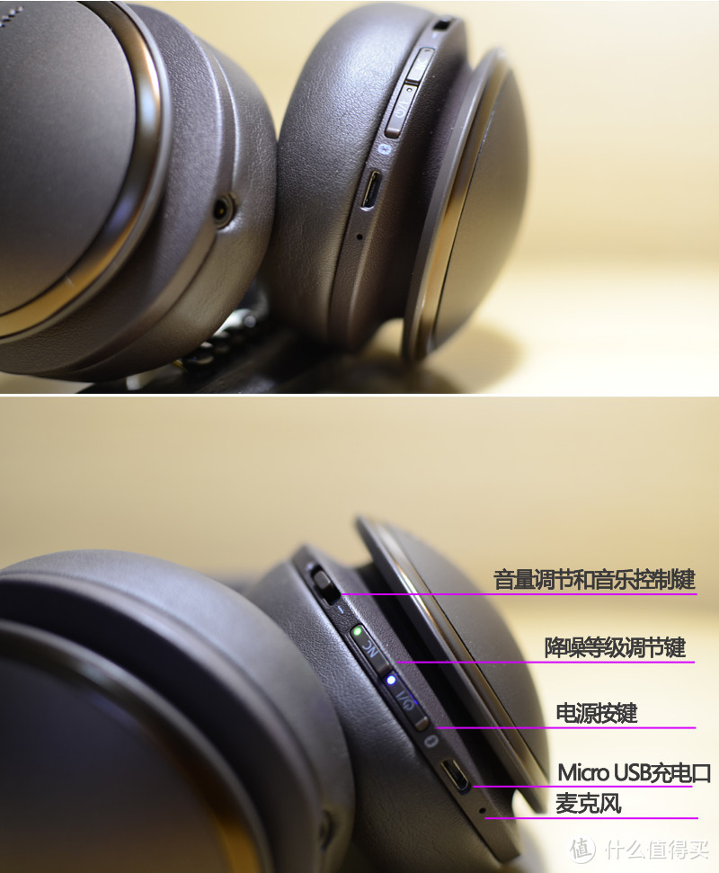 RP-HD605N左侧是3.5mm音频线接口，右侧是控制按键集中区