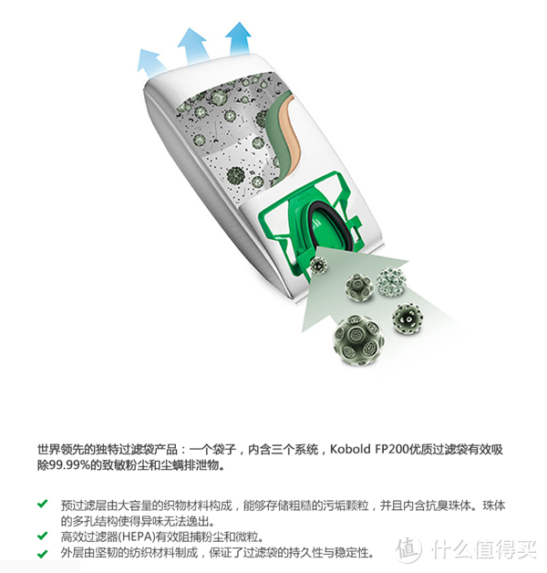 全能家庭清洁大师——福维克Kobold VK200+SP530 二合一硬地清洁机众测报告