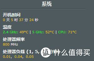 炎炎夏日，利用旧物新购物来给发烧的路由器加个散热器