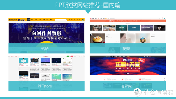 零基础学PPT，如何系统入门和提高？