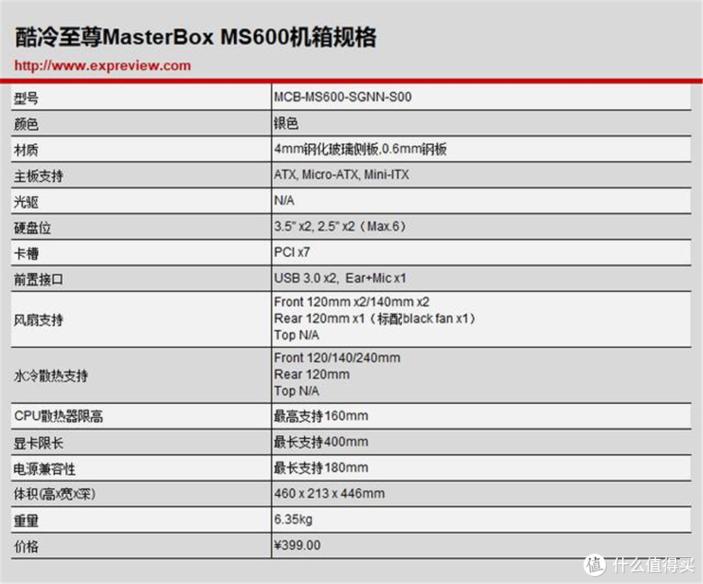 简约现代风酷冷至尊MasterBox MS600机箱评测