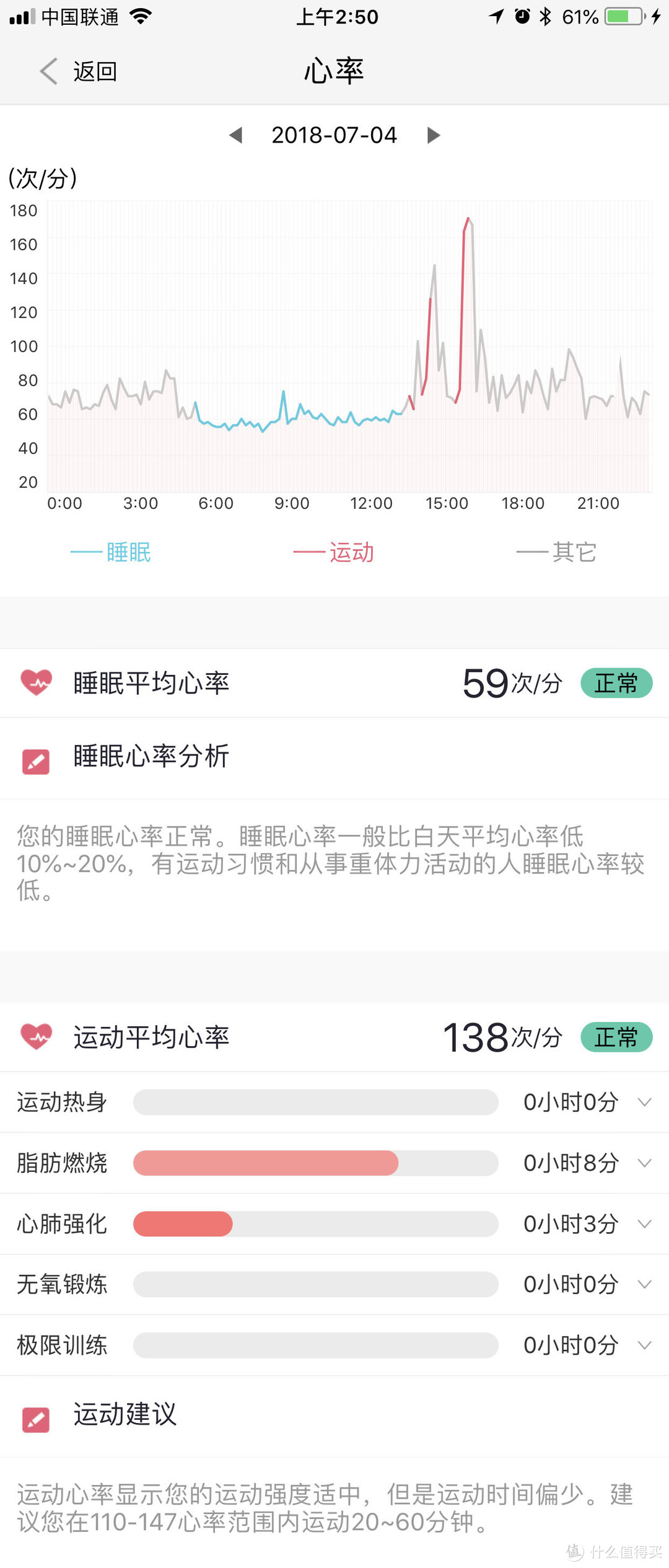 为跑步而生，但有些许不足——埃微能量运动手表P1评测报告