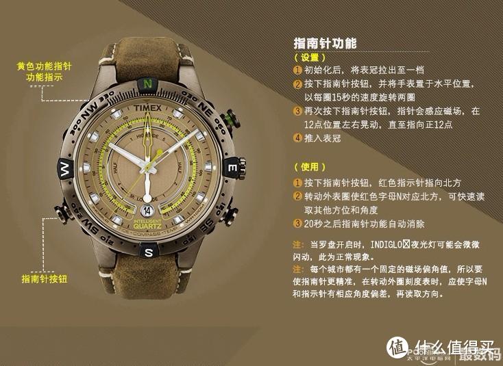 一直心念念的手表：TIMEX 天美时 T2N739 男士户外腕表