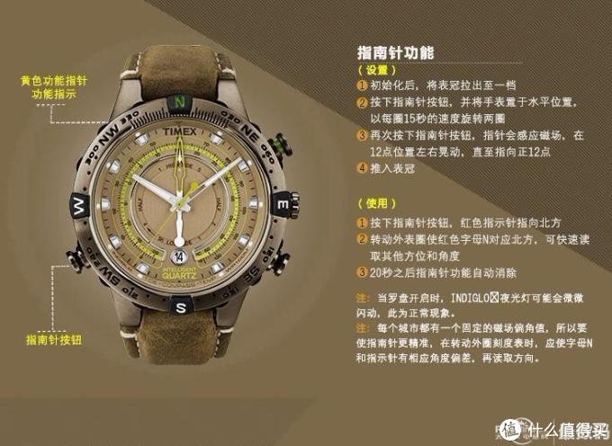 一直心念念的手表:TIMEX 天美时 T2N739 男士户外腕表