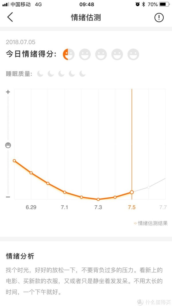 Lenovo联想Watch X简单开箱