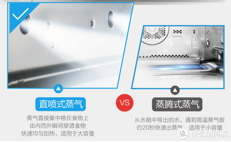 官方的说明也是说真喷式要更好