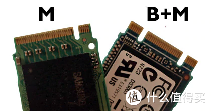 买来发现只有SATA速度？ 如何分辨M.2固态硬盘接口