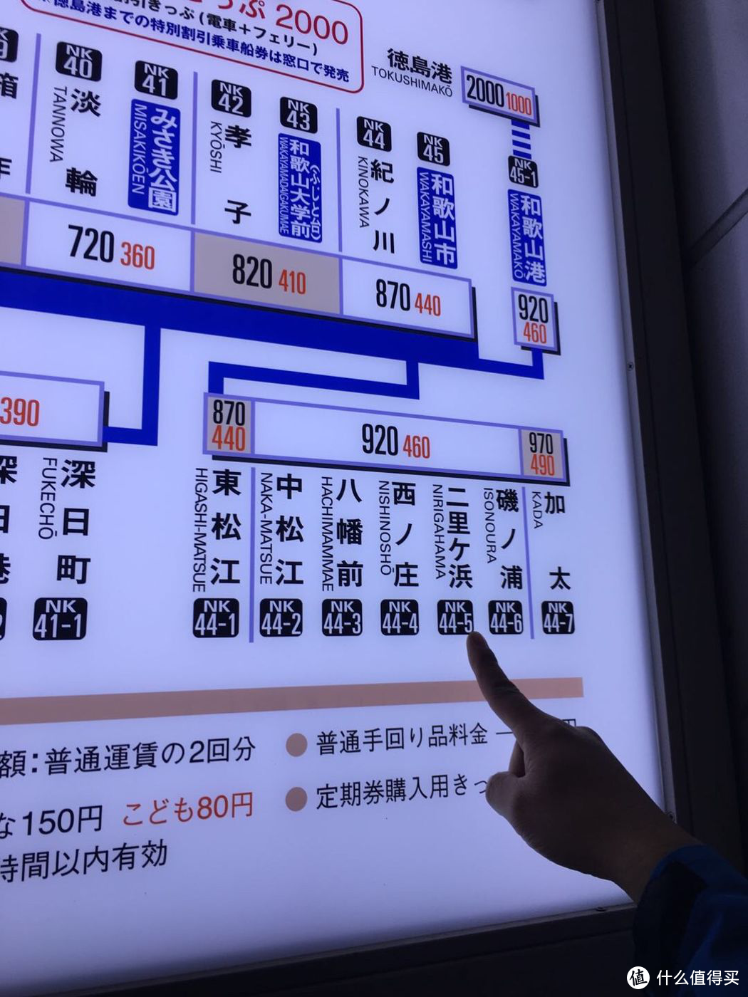 如何从关西机场到和歌山（日本飞机+电车出行攻略供参考）