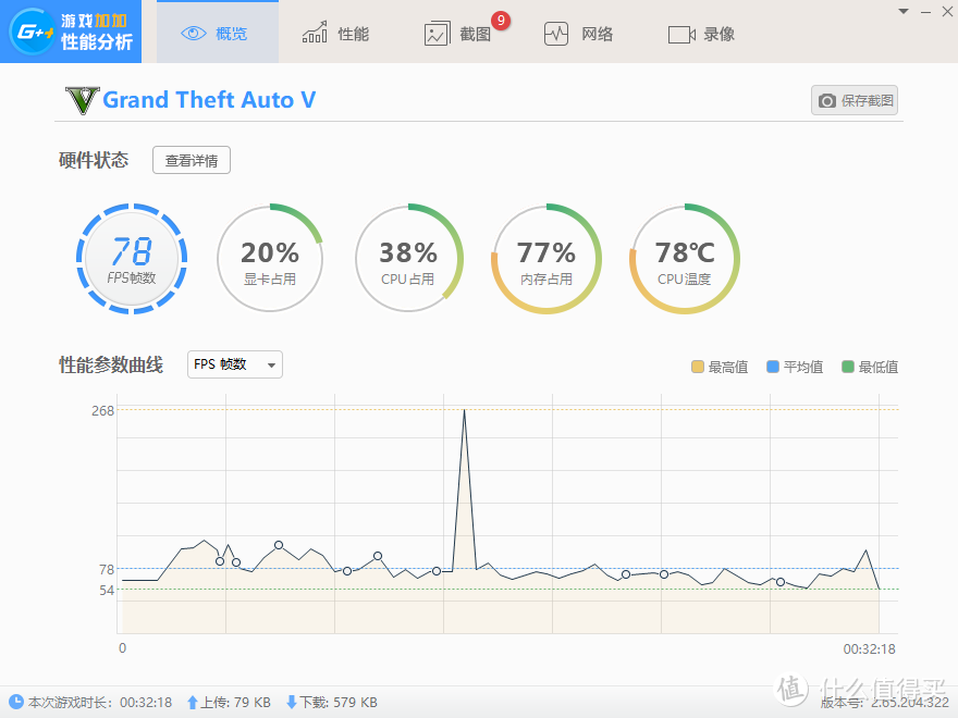 联想拯救者Y7000体验：这还是游戏本么？确认过体验，是的！