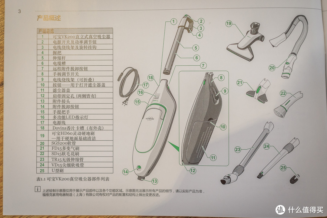 拖地 吸尘二合一：福维克Kobold VK200+SP530 二合一硬地清洁机 体验测评