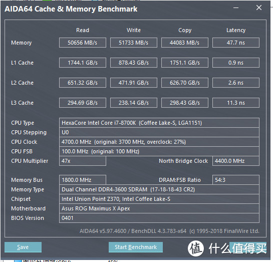 AIDA64跑分截图