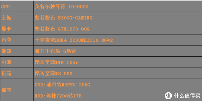 好好学习机！迟来的618装机