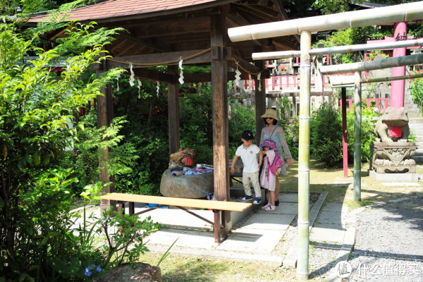 DAY8-伏见稻荷大社、三十三间堂