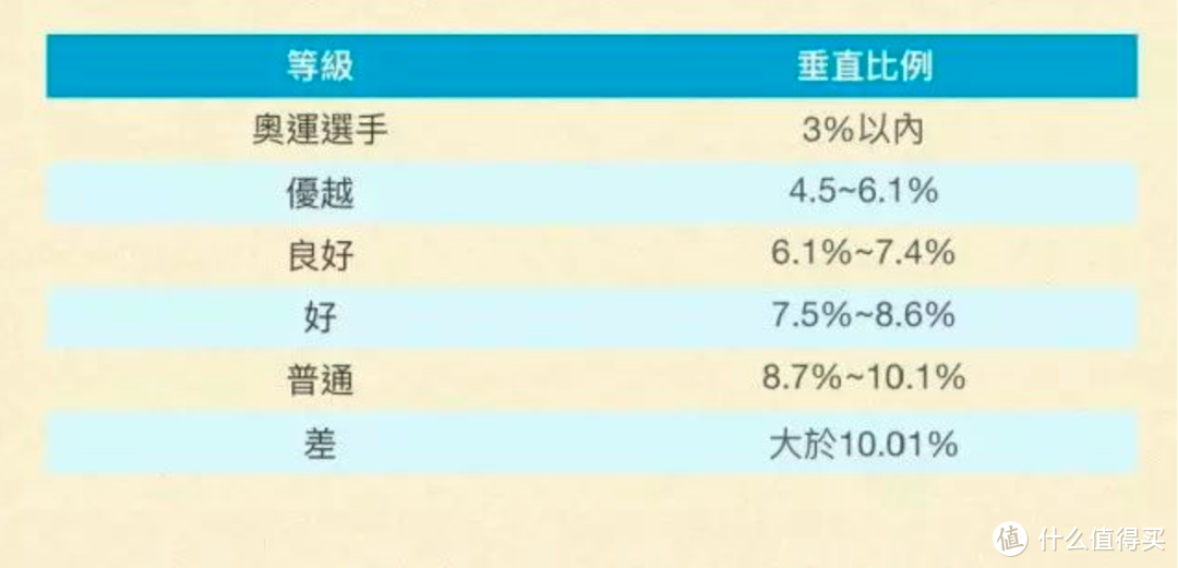 给Fenix 5一颗绿豆芽—Garmin RDP跑步动态传感器开箱及评测