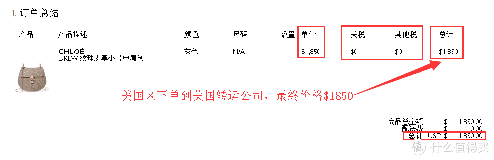 NET-A-PORTER英国奢侈品网站，“反向海淘”更划算，帮你省下血汗钱！