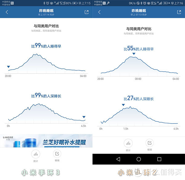 两代手环睡眠时间记录对比（左3，右2）