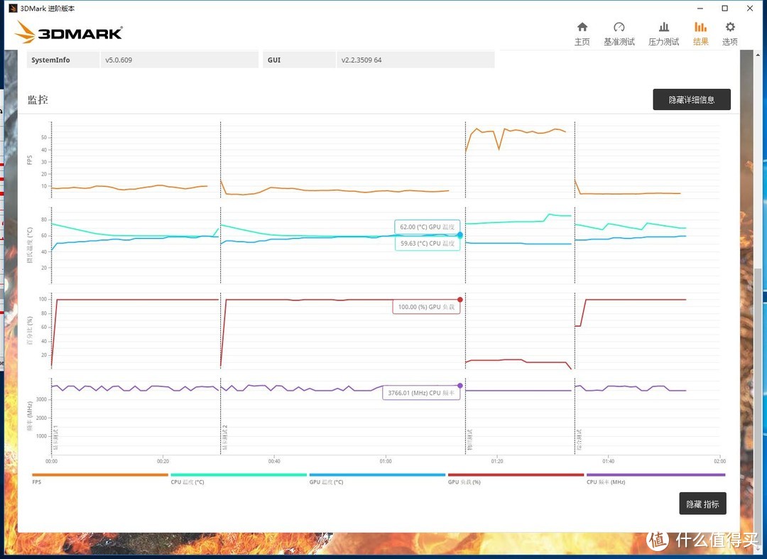 真·廉价吃鸡方案—收二手ZOTAC 索泰 GTX960 显卡测试整备全过程