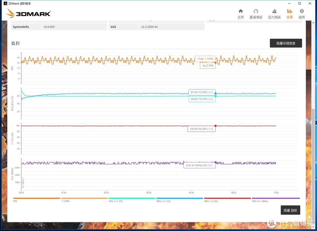 真·廉价吃鸡方案—收二手ZOTAC 索泰 GTX960 显卡测试整备全过程