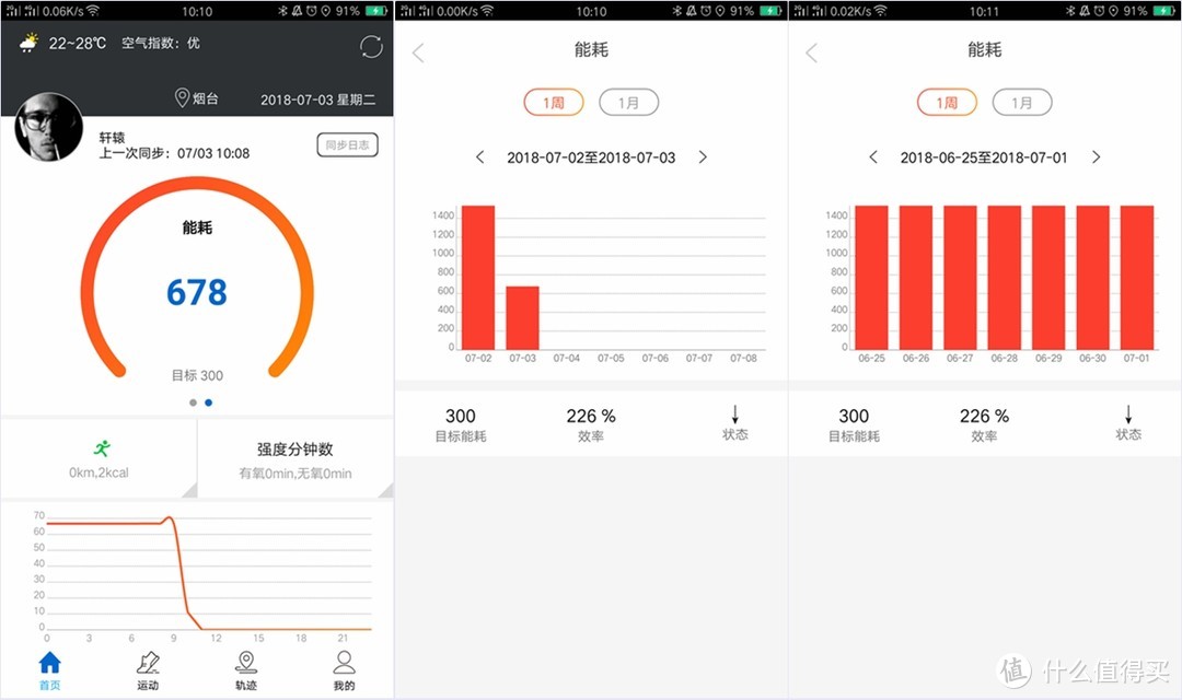 国产户外手表的逆袭—军拓铁腕5体验