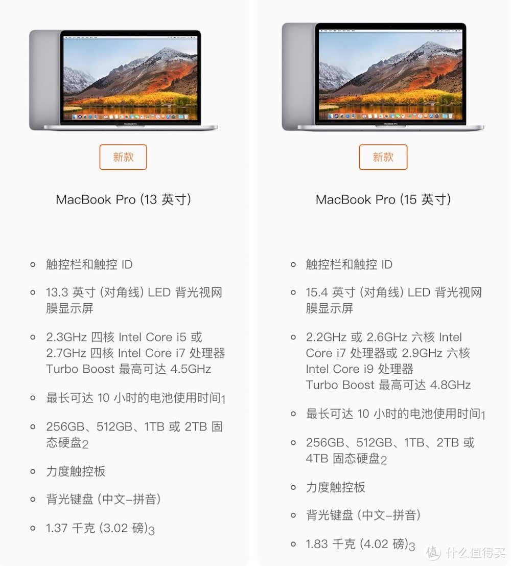 新 MacBook 发布了，14188 元起售