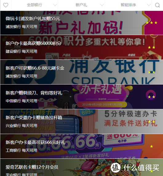 为何你偏偏陈独秀？盘点18年优秀的「进阶」信用卡