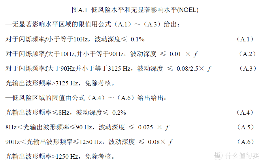 等灯，等灯，灯，五款主流一线护眼台灯详评