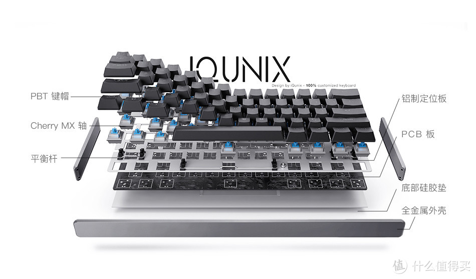 不负铝厂，期待大于体验——IQUNIX F60 樱桃青轴机械键盘众测报告