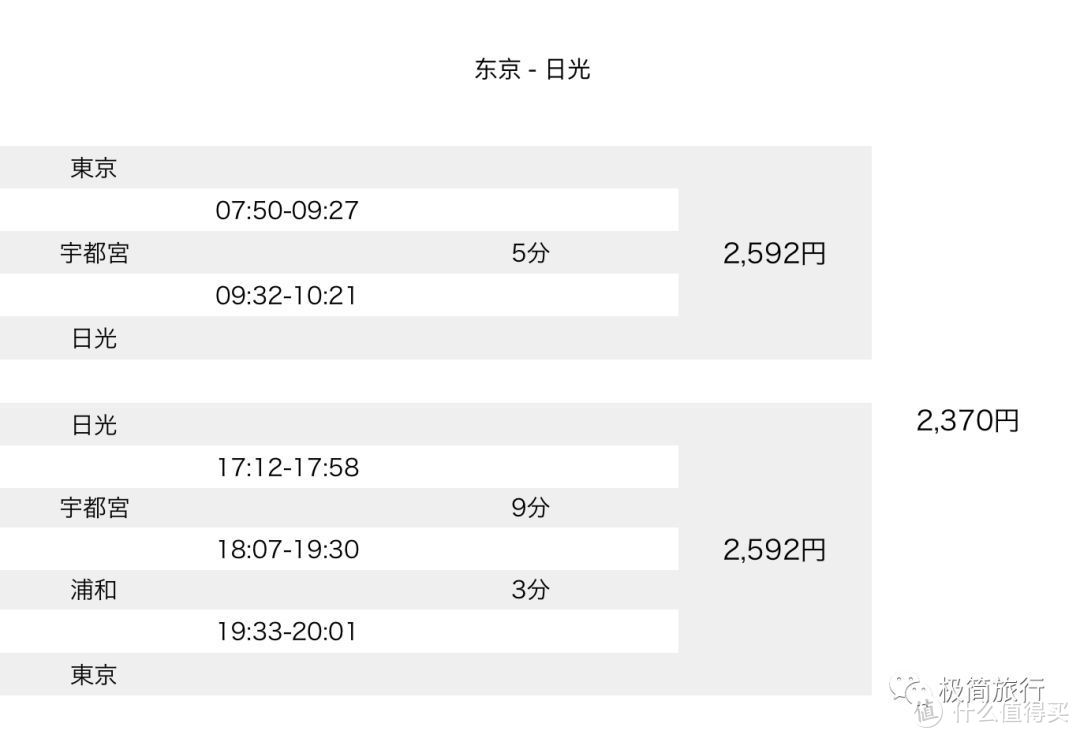 日本铁路的另一种打开方式，圆你一个青春18的梦