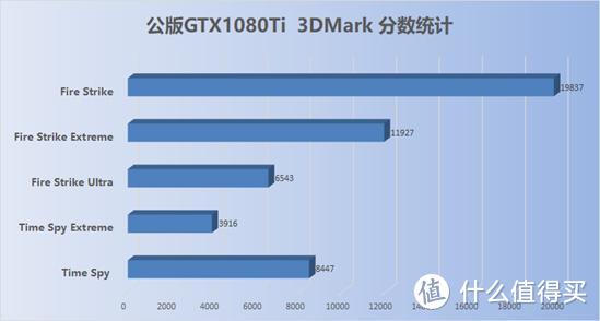 做人不为信仰充值，那和咸鱼有什么区别 