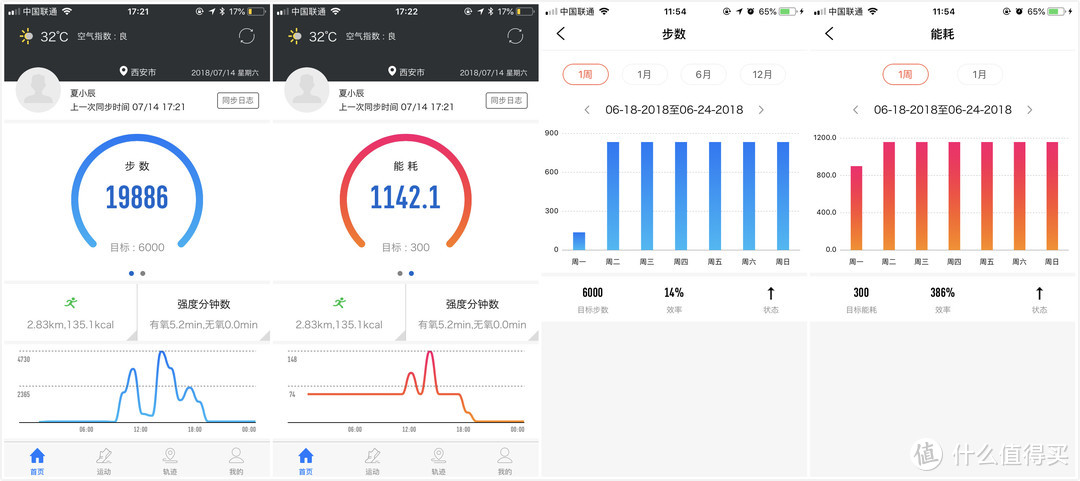 军拓铁腕5体验：军工品质，功能强大硬汉必备