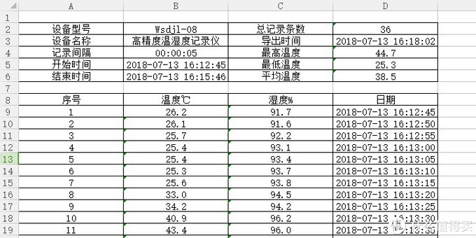 恒温舒适，居家首选：A.O.史密斯 JSQ26-VT01 燃气热水器 使用评测