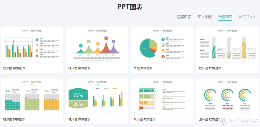 收藏这7个网站和4个APP，你也能轻松做出高质量PPT