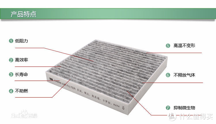 车内空气畅呼吸--------EraClean Keeper 汽车空调滤清器初体验