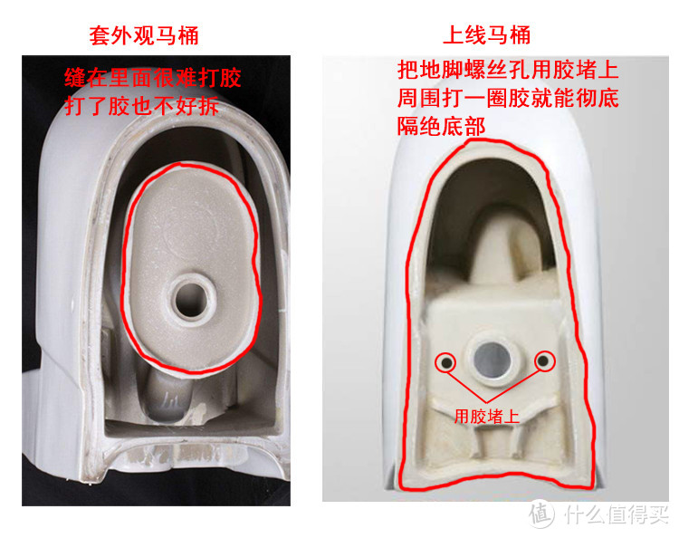 套外观&上线马桶打胶简易度对比